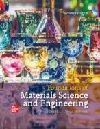 Foundations Of Materials Science And Engineering By Smith William F