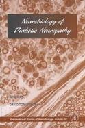 International Review Neurobiology (volume50) cover