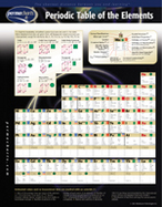 Periodic Table of the Elements Notebook Chart-Two Panel Chart cover