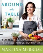 Around the Table: Recipes and Inspiration for Gatherings Throughout the Year cover