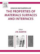 The Concise Encyclopedia of the Properties of Materials Surfaces and Interfaces cover