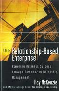 Relationship-Based Enterprise Powering Business Success Through Customer Relationship Management cover