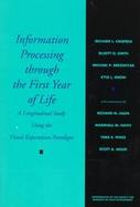 Information Processing Through the First Year of Life: A Longitudinal Study Using the Visual Expectation Paradigm cover