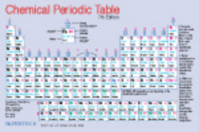 Chemical Periodic Table Pocket Chart cover