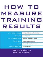 How to Measure Training Results cover
