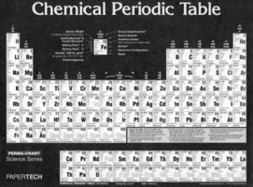 Chemical Periodic Poster Chart cover