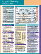 Inorganic Chemistry Nomenclature Chart-Single Panel Chart. cover