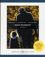 Human Development cover