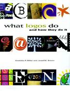 What Logos Do And How They Do It cover