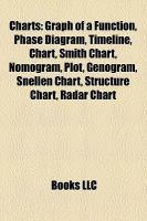 Charts : Graph of a Function, Phase Diagram, Timeline, Chart, Smith Chart, Nomogram, Plot, Genogram, Snellen Chart, Structure Chart, Radar Chart cover