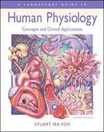 Laboratory Manual to accompany Human Physiology cover