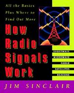 How Radio Signals Work All the Basics Plus Where to Find Out More cover