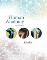 Human Anatomy cover