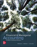 Williams/Haka Financial and Managerial Accounting with 2 Semester Connect Access cover