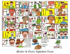 Holder & Fastie Alphabet Chart cover