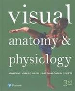 Visual Anatomy & Physiology cover