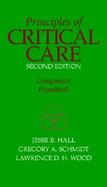 Principles of Critical Care Companion Handbook cover